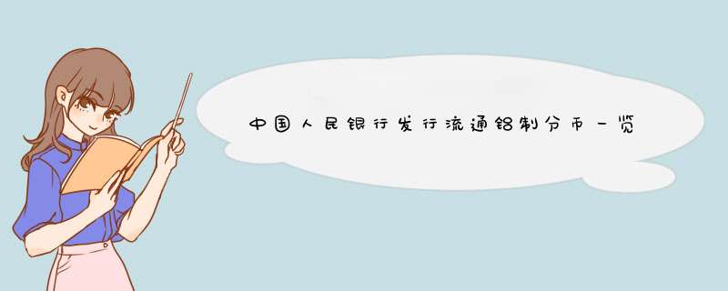 中国人民银行发行流通铝制分币一览表及价格