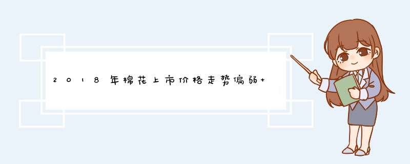 2018年棉花上市价格走势偏弱 旺季难达预期